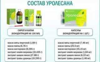 Применение препарата Уролесан в каплях для терапии заболеваний мочевыделительной системы