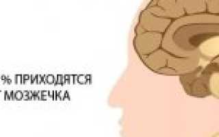 Насколько опасен инсульт мозжечка головного мозга?