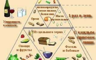 Почему появляется пена в моче: причины патологии и ее диагностика