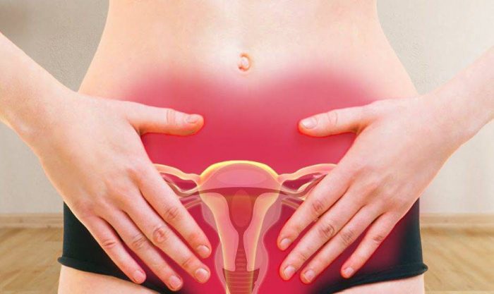 Нарушение менстурального цикла