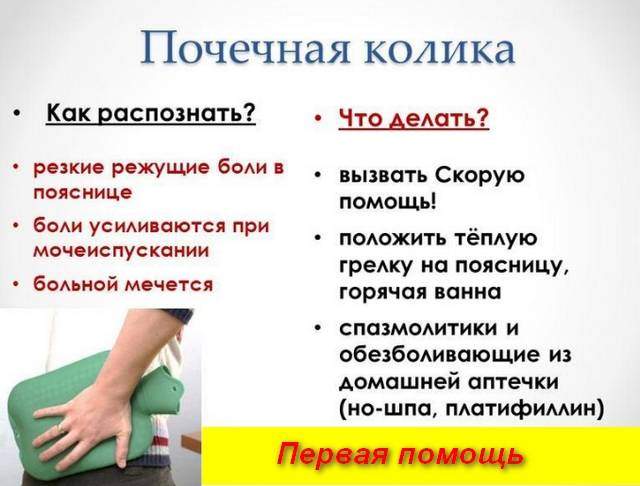 Pochechnye-koliki2.jpg