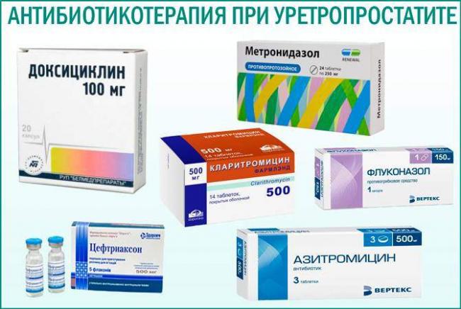 Antibiotikoterapija-pri-uretroprostatite1.jpg