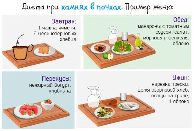 kamni-v-mochevom-puzyre-simptomy-7.jpg