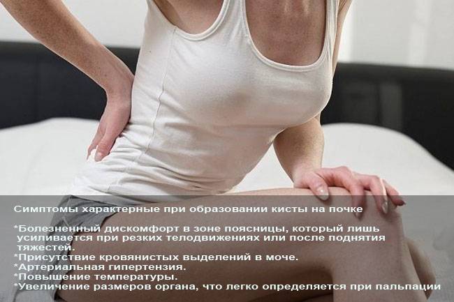 Simptomy-kisty-na-pochke.jpg