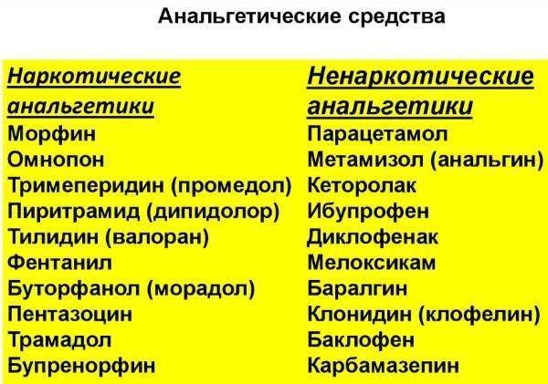 tabletki-ot-pochek-2.jpg